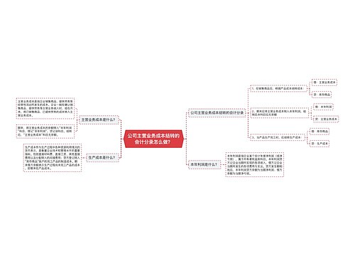 公司主营业务成本结转的会计分录怎么做？