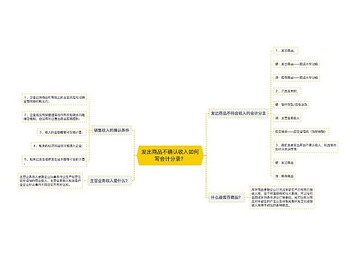 发出商品不确认收入如何写会计分录？思维导图