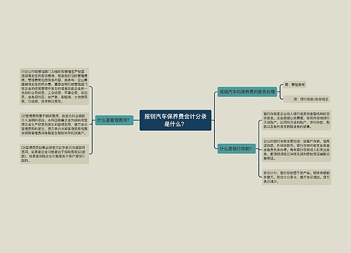 报销汽车保养费会计分录是什么？