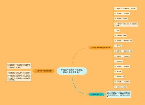 补交上年度和本年度增值税会计分录怎么做？