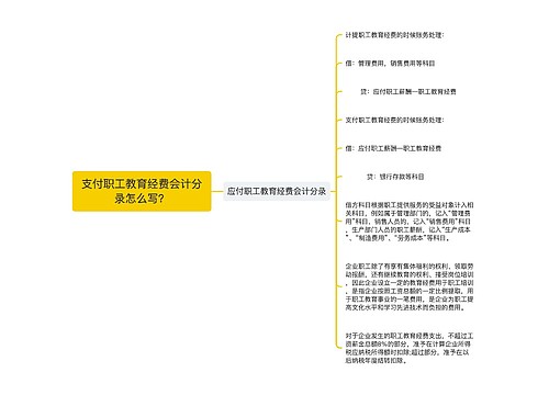 支付职工教育经费会计分录怎么写？思维导图