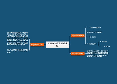 现金股利的会计分录怎么做？