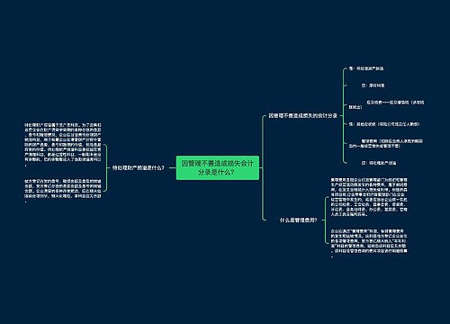 因管理不善造成损失会计分录是什么？