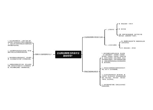 企业购买购物卡的会计分录如何写？思维导图