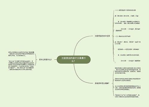 注册资金的会计分录是什么？