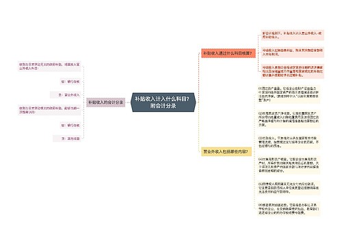 补贴收入计入什么科目？附会计分录