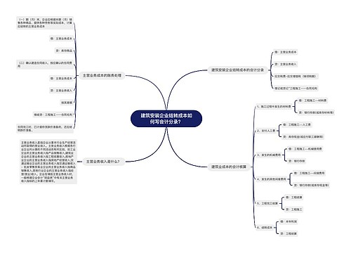建筑安装企业结转成本如何写会计分录?思维导图