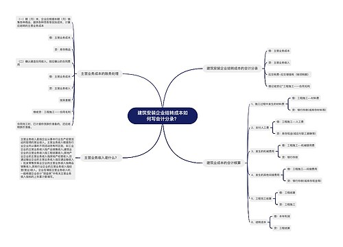 建筑安装企业结转成本如何写会计分录？思维导图
