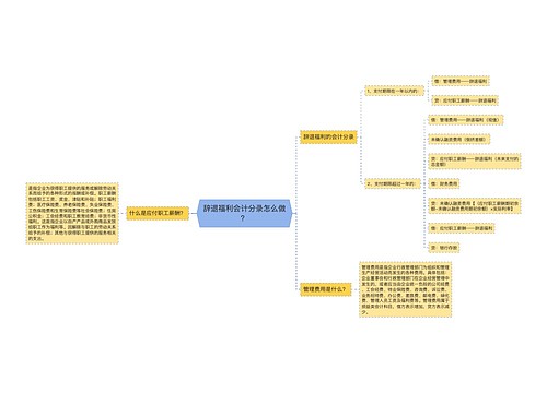 辞退福利会计分录怎么做？思维导图