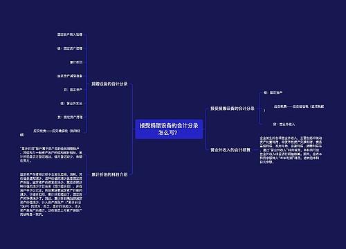 接受捐赠设备的会计分录怎么写？思维导图