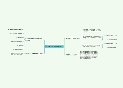 过桥费会计分录是什么？思维导图