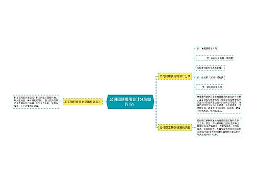 公司团建费用会计分录如何写？