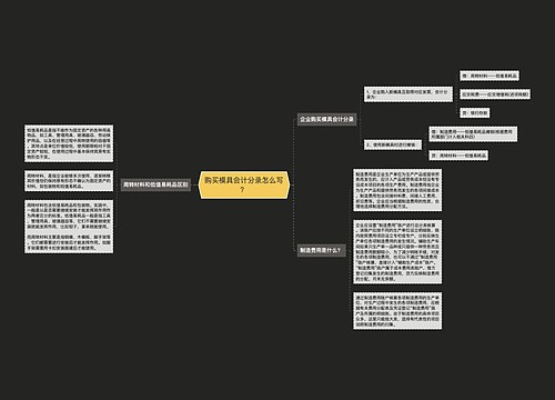 购买模具会计分录怎么写？思维导图