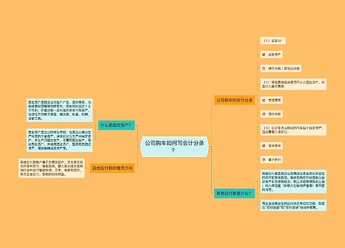 公司购车如何写会计分录？思维导图