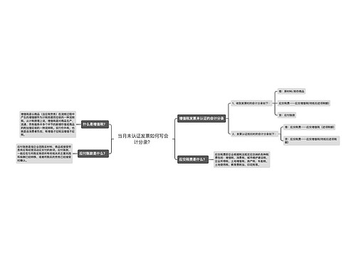 当月未认证发票如何写会计分录？思维导图