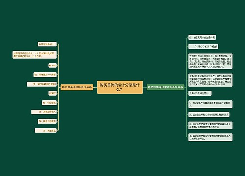 购买首饰的会计分录是什么？