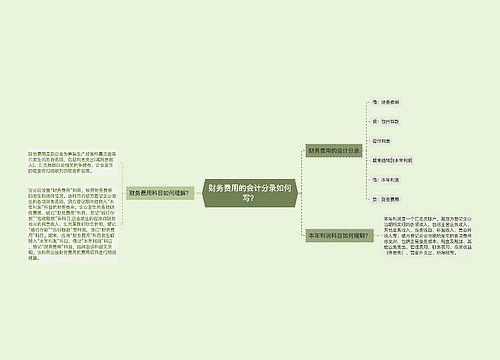 财务费用的会计分录如何写？思维导图