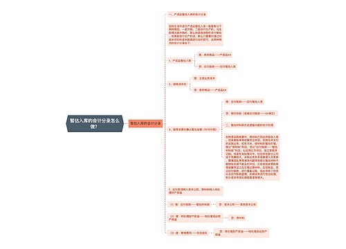 暂估入库的会计分录怎么做？思维导图