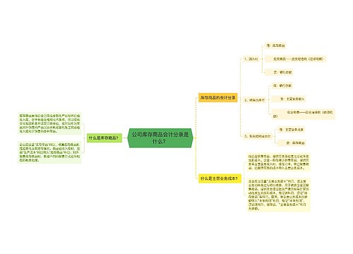 公司库存商品会计分录是什么？