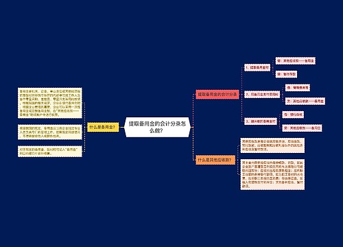 提取备用金的会计分录怎么做？