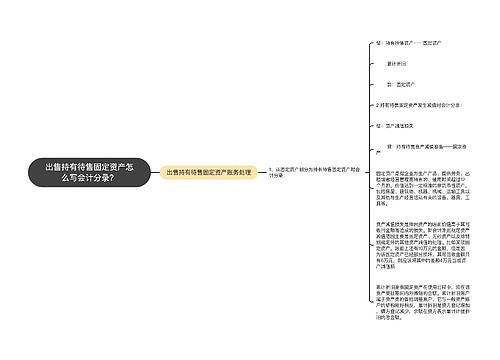 出售持有待售固定资产怎么写会计分录？