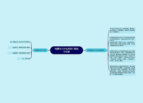 电费计入什么科目？附会计分录