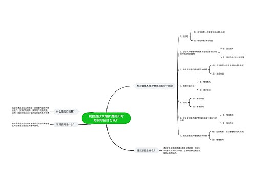 税控盘技术维护费抵扣时如何写会计分录？思维导图