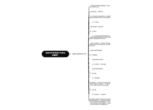 结转本年利润会计分录如何编制？思维导图