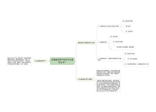 出售固定资产的会计分录怎么写？思维导图