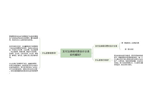 支付法律顾问费会计分录如何编制？