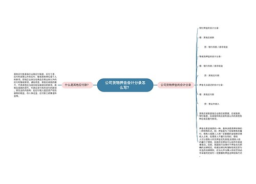 公司货物押金会计分录怎么写？