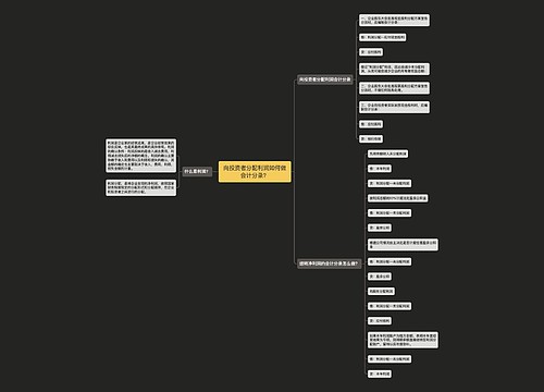 向投资者分配利润如何做会计分录?思维导图