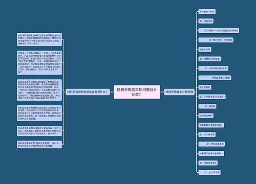 结转采购成本如何做会计分录？