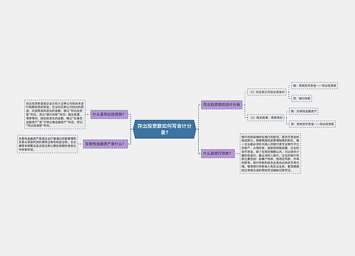 存出投资款如何写会计分录?