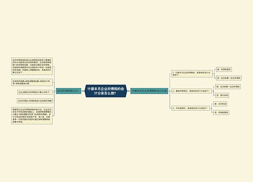 计提本月企业所得税的会计分录怎么做？