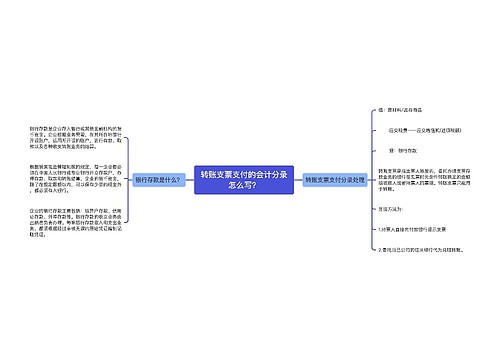 转账支票支付的会计分录怎么写？