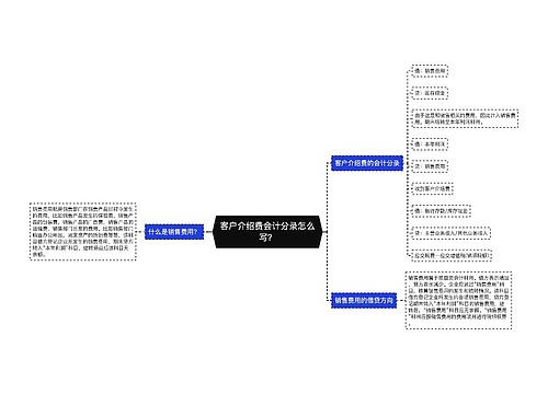 客户介绍费会计分录怎么写？