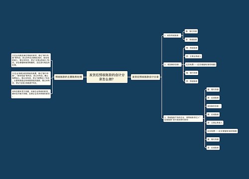 发货后预收账款的会计分录怎么做？