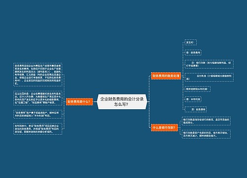 企业财务费用的会计分录怎么写？