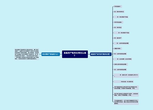 盘盈资产账务处理怎么做？