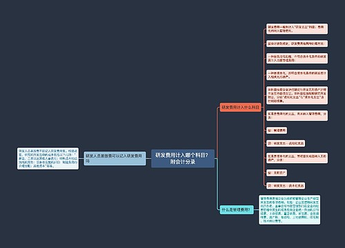 研发费用计入哪个科目？附会计分录