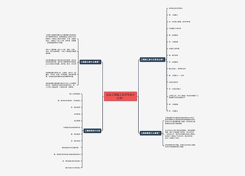 企业工程施工如何写会计分录？思维导图