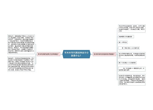 年末本年利润结转会计分录是什么？思维导图