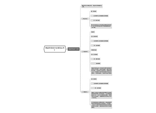 商品折扣会计分录怎么写?思维导图