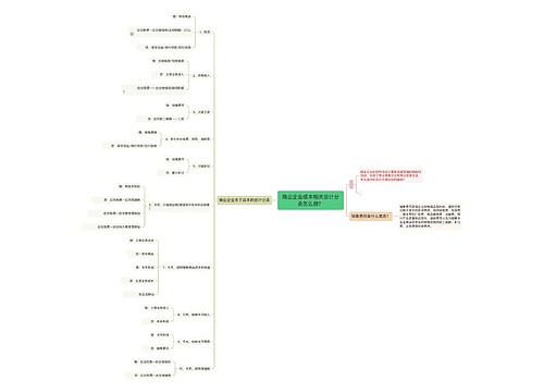 商业企业成本相关会计分录怎么做？思维导图