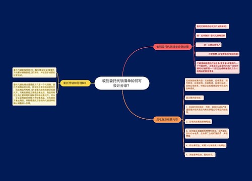 收到委托代销清单如何写会计分录？