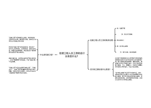 在建工程人员工资的会计分录是什么？