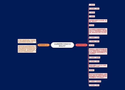 企业购买预付卡的会计分录怎么写？