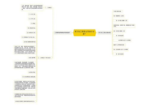 实习生工资怎么写会计分录？思维导图