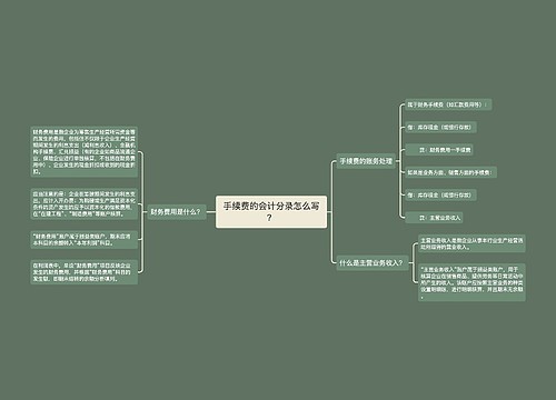 手续费的会计分录怎么写？